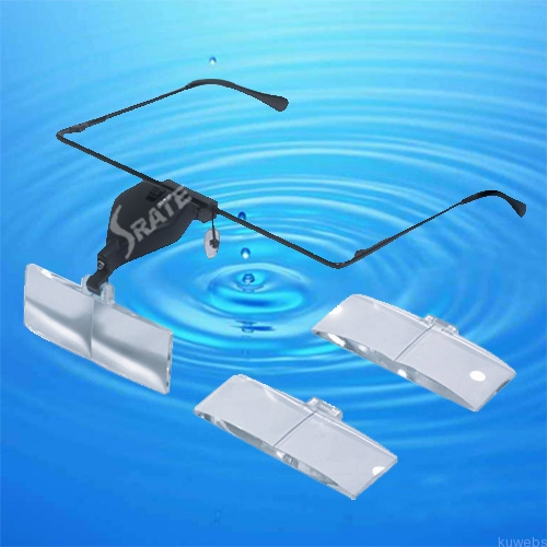 1.5X2.5X3.5X Low Vision Magnifying Glasses with LED Light MG19157-3